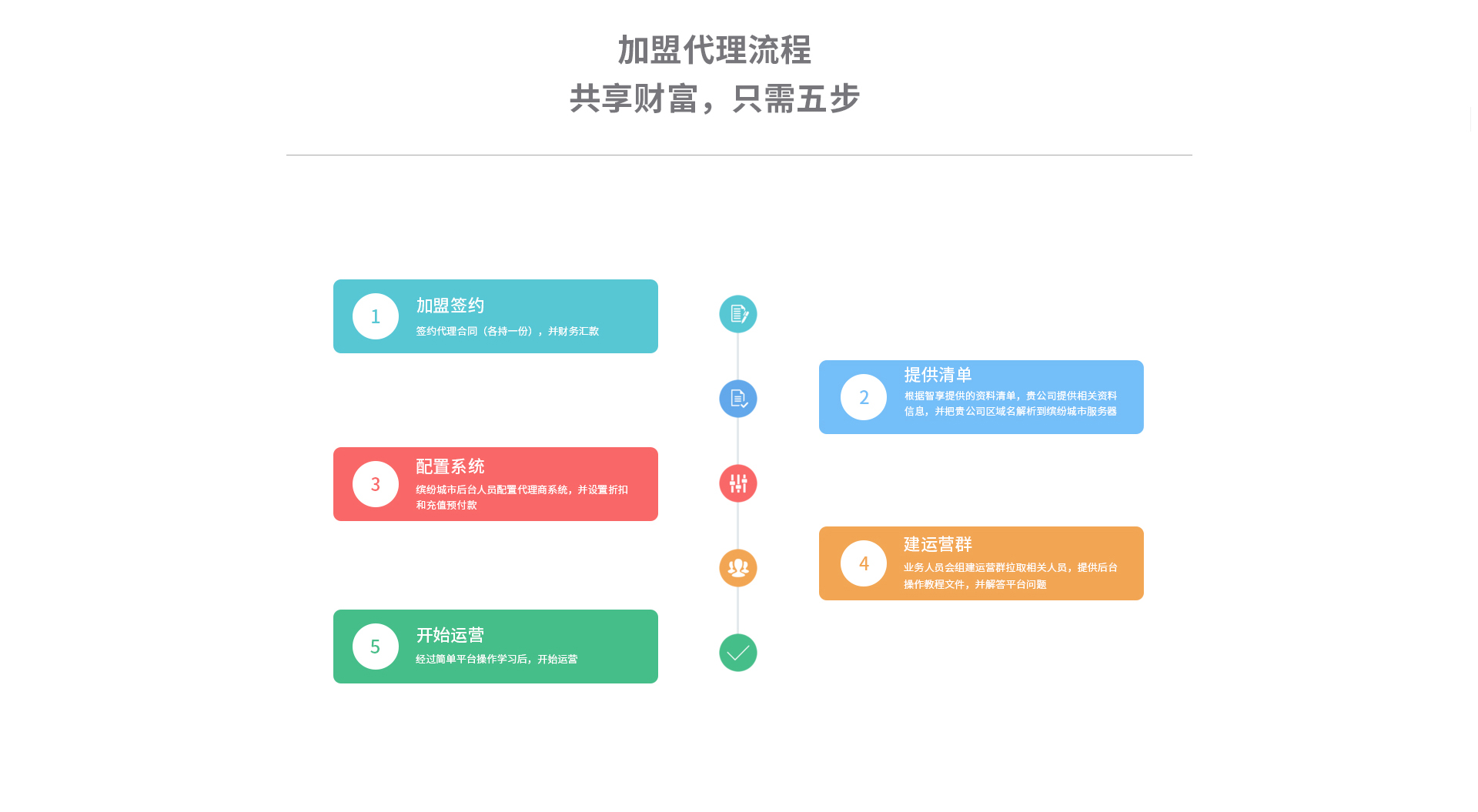 招商加盟-006.jpg